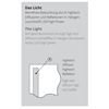 Top Light Lichtspiegel FineLine LED Kristalglas, 2 Streifen